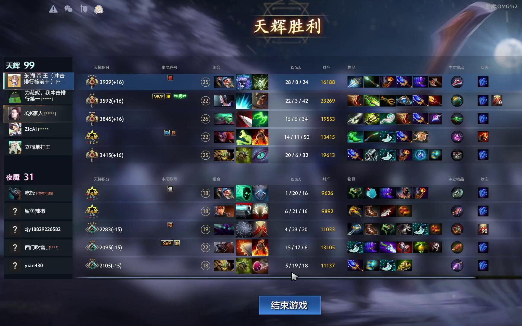 终极对抗!Dota2战火再次点燃的简单介绍 终极对抗!Dota2战火再次点燃的简单介绍
