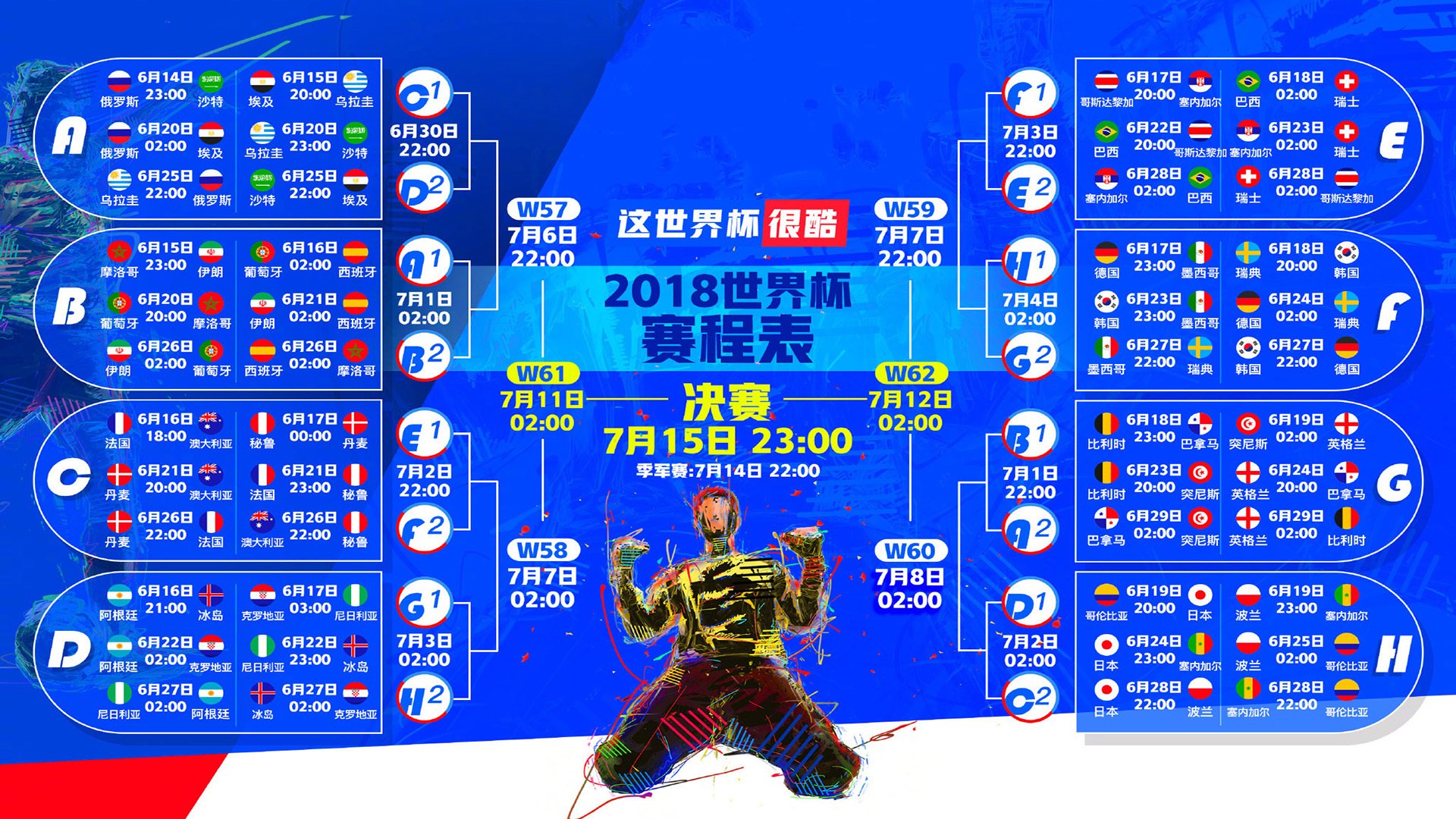 红刃破晓，斗士新王，加维领衔智利，在C组上演波斯湾风暴